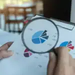 تحقیقات بازار (Market Research)