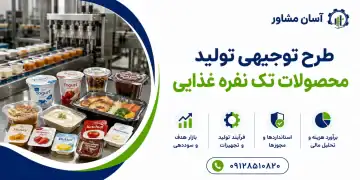 طرح تولید محصولات تک نفره غذایی