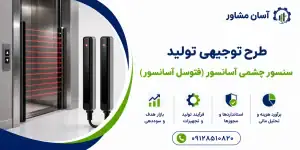 طرح تولید سنسور چشمی آسانسور(فتوسل آسانسور)