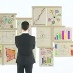 تدوین استراتژی کسب و کار