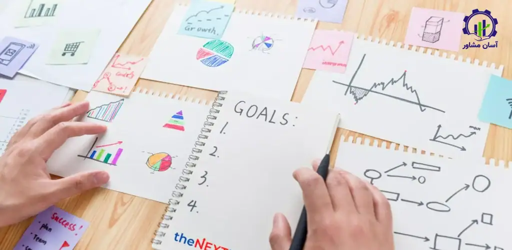 معرفی ابزار های نگارش طرح توجیهی