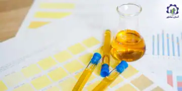 طرح توجیهی تولید اسید چرب