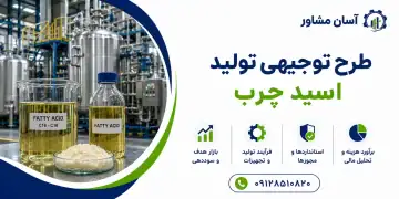 طرح تولید اسید چرب