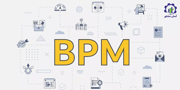 مدیریت فرآیند کسب و کار (BPM)