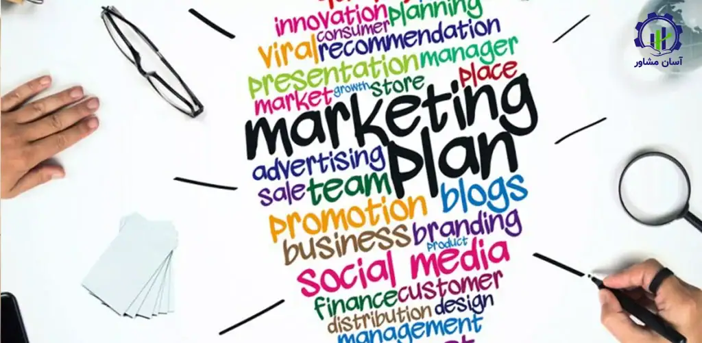 چگونه مارکتینگ پلن بنویسیم؟