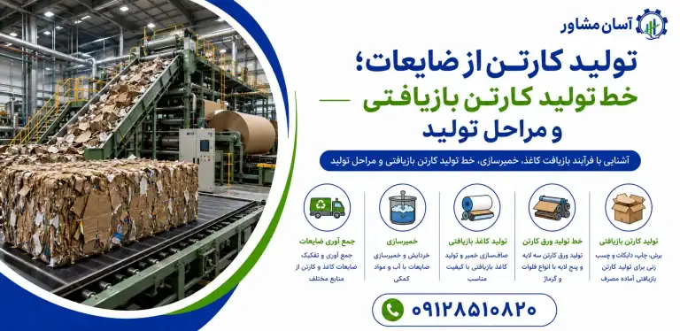 تولید کارتن از ضایعات؛ خط تولید کارتن بازیافتی و مراحل تولید
