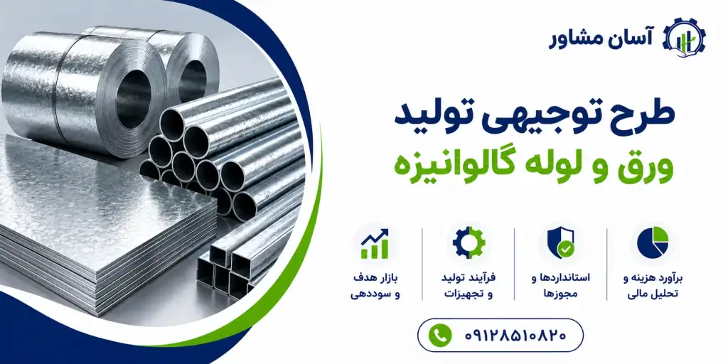 طرح تولید ورق و لوله گالوانیزه