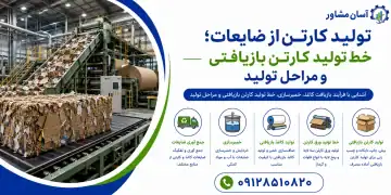 تولید کارتن از ضایعات؛ خط تولید کارتن بازیافتی و مراحل تولید
