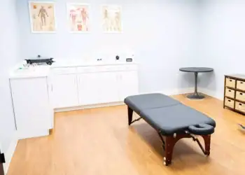 طرح توجیهی احداث مرکز مدیریت درد و استرس