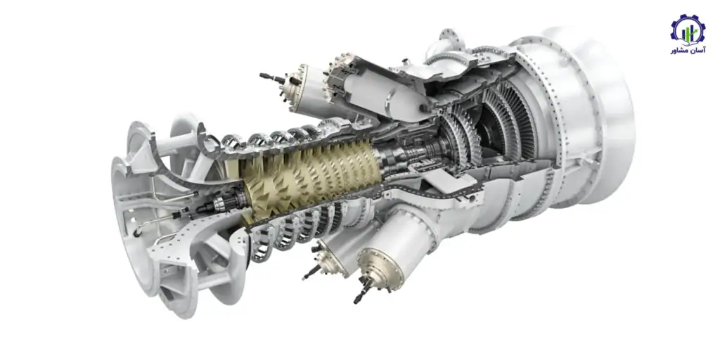 طرح توجیهی تولید توربین گازی