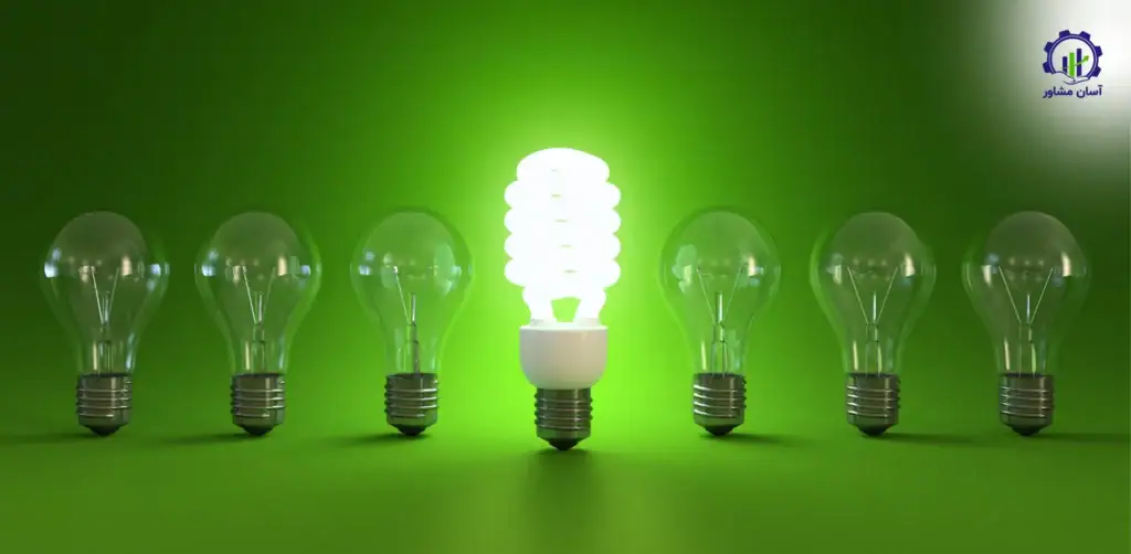 طرح تولید لامپ کم مصرف