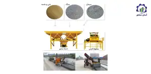 بررسی فرآیند تولید دال بتنی پیش ساخته