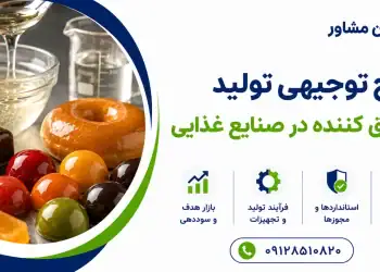طرح تولید انواع براق کننده در صنایع غذایی