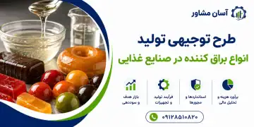 طرح تولید انواع براق کننده در صنایع غذایی