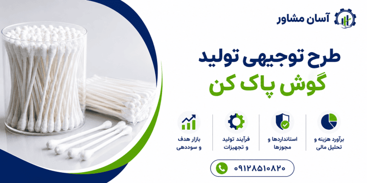 طرح تولید انواع گایدوایر