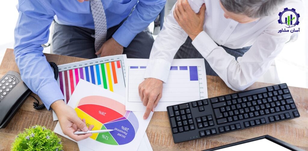 چگونگی تحلیل رقبا در بازار