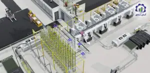 اهمیت نحوه چیدمان کارخانه ها در کاهش هزینه ها