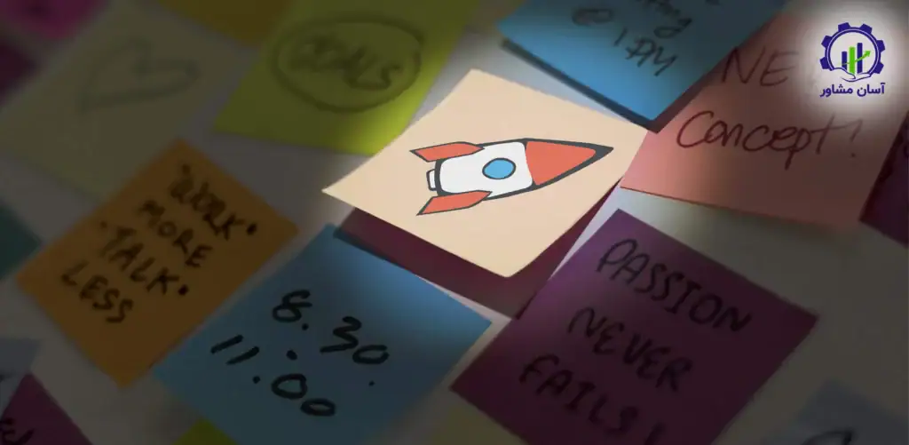 تأثیر سیستم‌های انگیزشی بر افزایش بهره‌ وری کارکنان