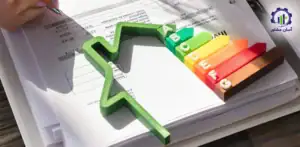 راهکارهای افزایش بهره وری انرژی در صنعت