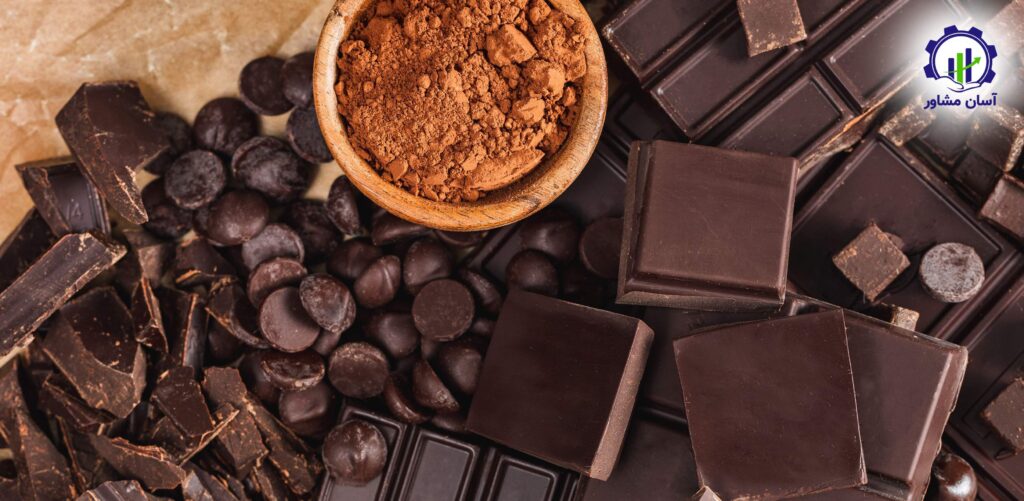 طرح تولید شکلات