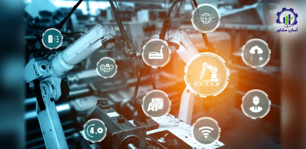 چگونگی هوشمند سازی صنایع مختلف