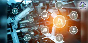 چگونگی هوشمند سازی صنایع مختلف