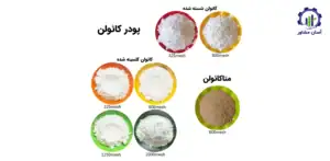 مراحل تولید متاکائولن؛ از استخراج کائولن تا فعالسازی حرارتی