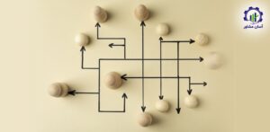 طراحی سیستم مشارکت در تصمیمگیری