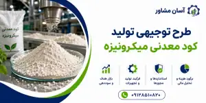 طرح تولید کود معدنی میکرونیزه