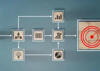 بهینه سازی منابع سازمان با ابزار های ساده