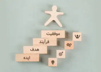 تجربه_ های موفق بهره_ وری در صنایع ایرانی از ایده تا اجرا