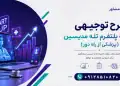 طرح احداث پلتفرم تله مدیسین(پزشکی از راه دور)