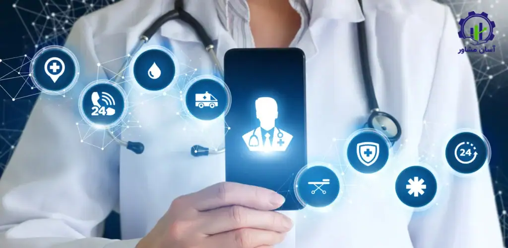 طرح توجیهی احداث پلتفرم تله مدیسین(پزشکی از راه دور)