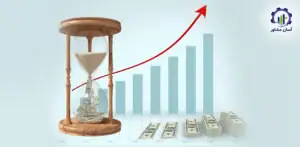 مدیریت ریسک مالی در سازمان‌ های تولیدی کوچک و متوسط