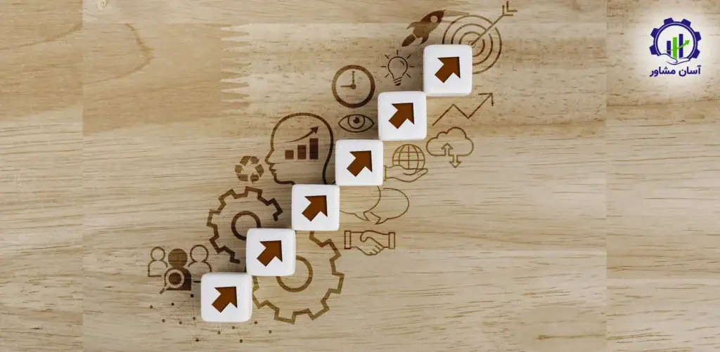 چطور فرآیند های تولیدی را با استفاده از متد های لین بهینه کنیم؟