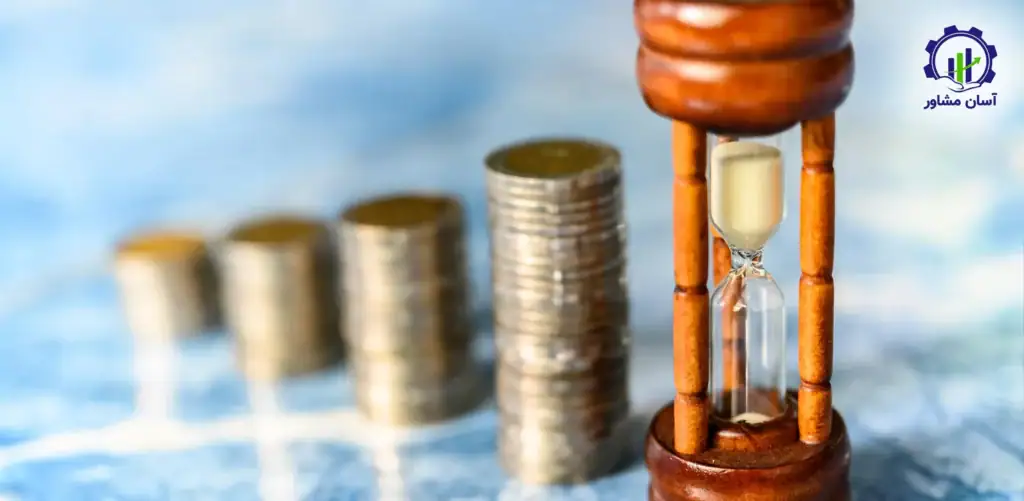 چگونه استراتژی منابع انسانی را متناسب با چالش‌ های اقتصادی ۱۴۰۴ تنظیم کنیم؟