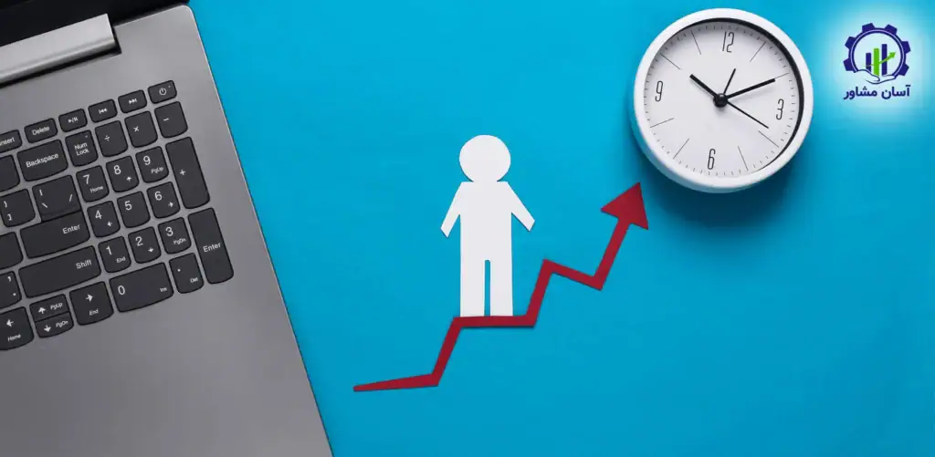 ۷ گام کلیدی برای افزایش بهره‌ وری منابع انسانی در کارخانه‌ ها