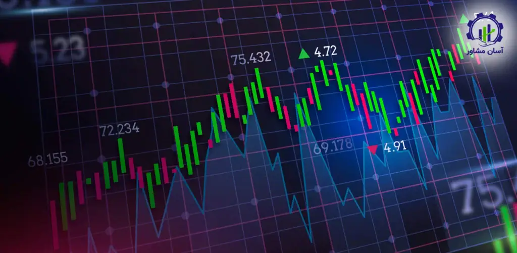 تأثیر نرخ ارز و نوسانات ارزی بر تجارت خارجی