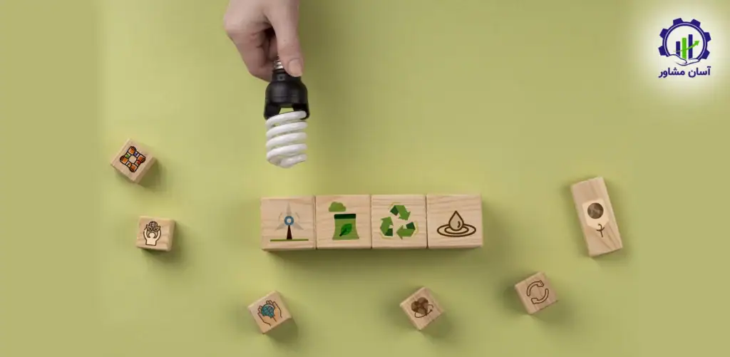 ۵ راهکار ساده برای افزایش بهره‌ وری انرژی در کارخانه‌ ها