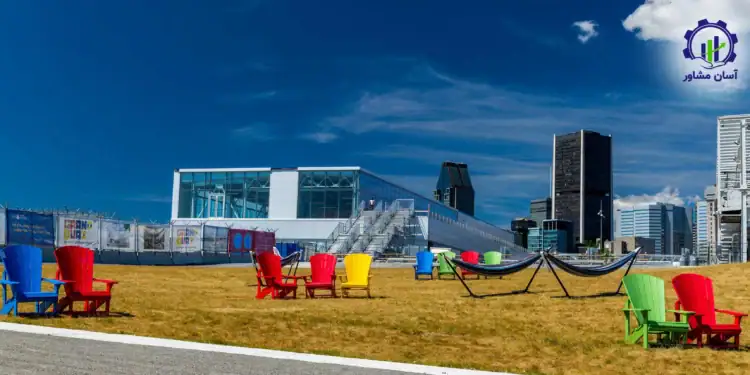 طرح توجیهی احداث مجتمع گردشگری