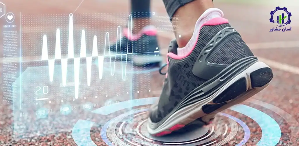 طرح توجیهی احداث پلتفرم هوشمند سازی باشگاه ورزشی