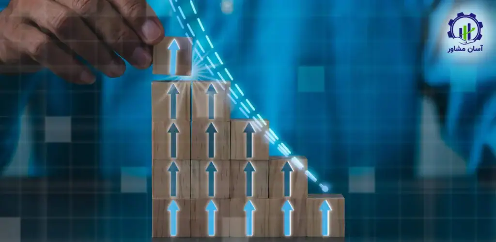 نقش مناطق ویژه اقتصادی در رشد تولید و صادرات کالا