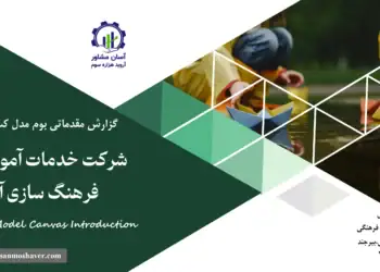 گزارش بوم مدل شرکت خدمات آموزشی و فرهنگ سازی آب