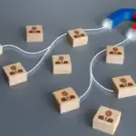 شیوه های جذب مشتریان خارجی برای صادرات کالا