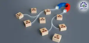 شیوه های جذب مشتریان خارجی برای صادرات کالا