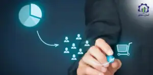 بررسی بازار داخلی و خارجی طرح احداث پلتفرم پرداخت مشتری B2B