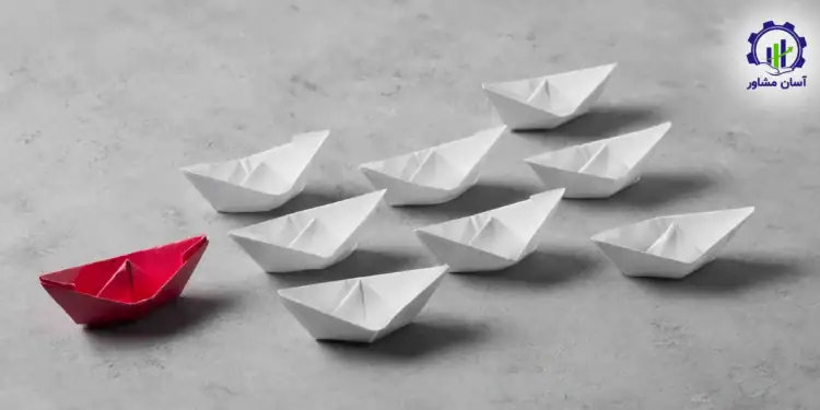 تأثیر رهبری تحول_ گرا بر عملکرد کارکنان
