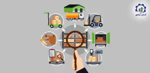 مدیریت زنجیره تأمین در صادرات کالا و چالش‌های آن