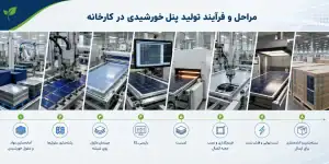 مراحل تولید پنل خورشیدی در کارخانه