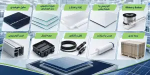 مواد اولیه خط تولید پنل خورشیدی